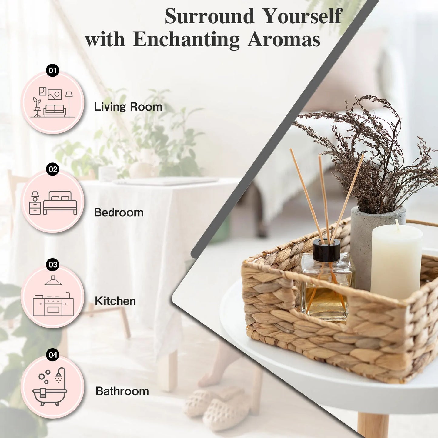 MAYJAM 100ml Essential Oil with Dropper — Sandalwood, Lavender, Eucalyptus & Vanilla Aroma Oil for Humidifier & Candle Burner