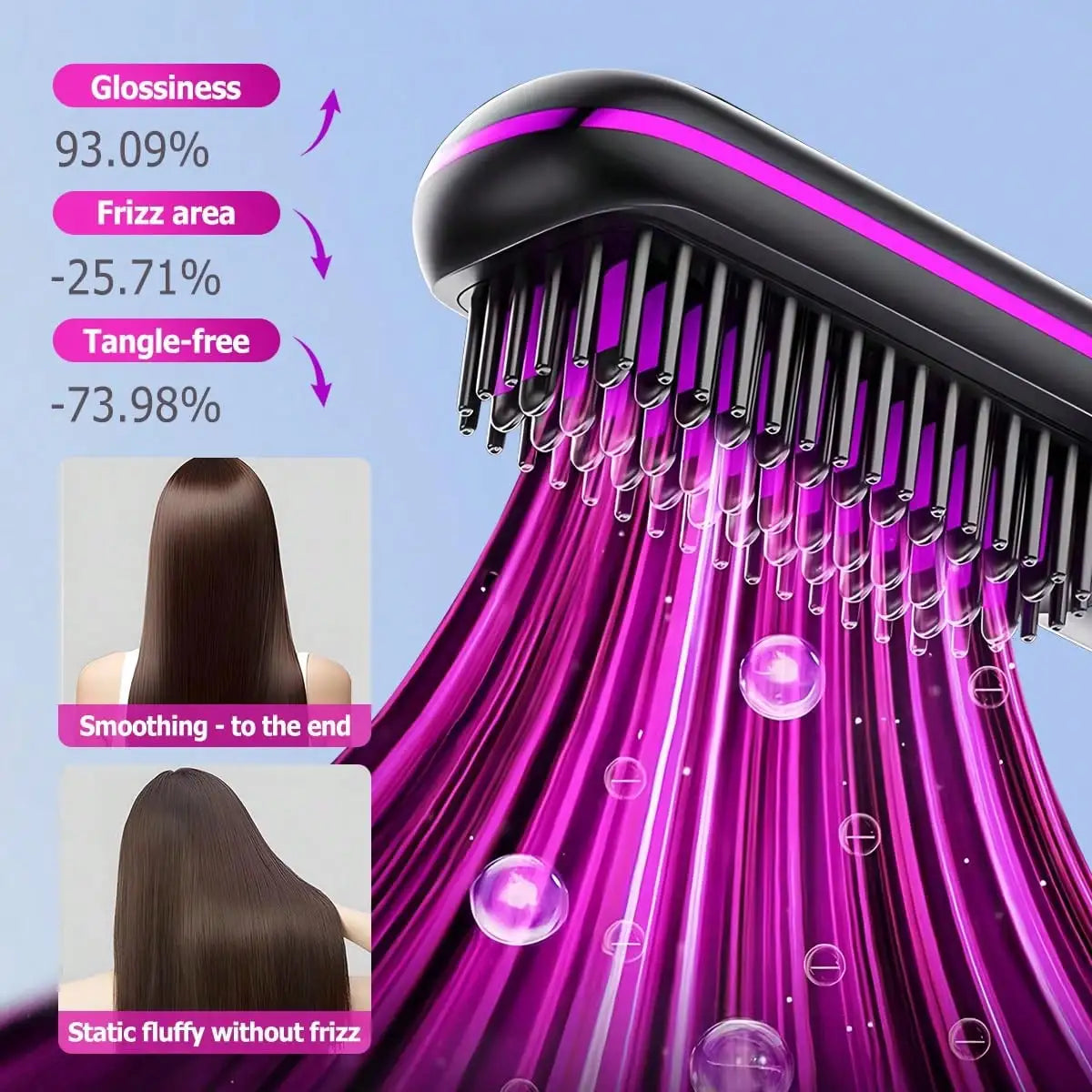 Women's Wireless Portable Hair Straightener Brush — USB Rechargeable Negative Ion Smoothing Tool with Anti-Scald Design