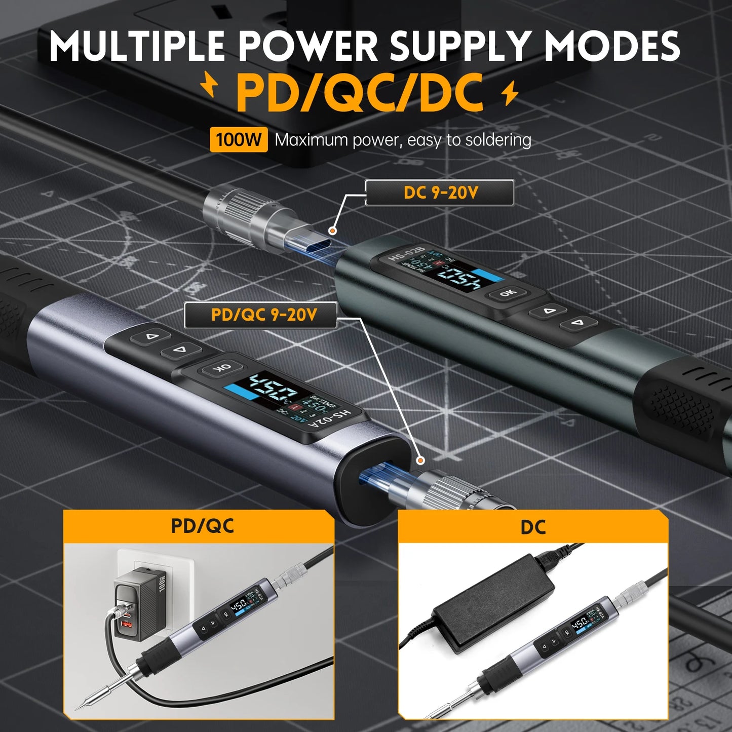 FNIRSI HS-02 Portable Soldering Iron — 100W PD, Adjustable 100-450°C Temperature & Fast Heating
