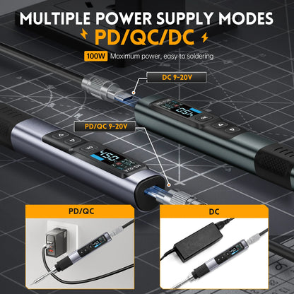 FNIRSI HS-02 Portable Soldering Iron — 100W PD, Adjustable 100-450°C Temperature & Fast Heating