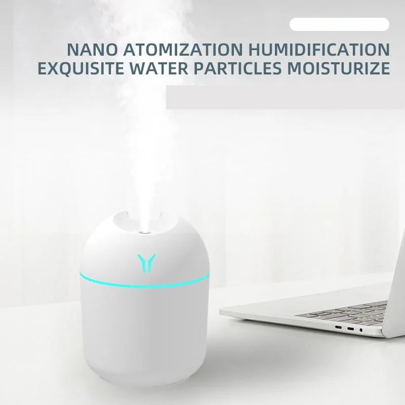 250 ml USB Mini Cool-Mist Humidifier – 2 Styles