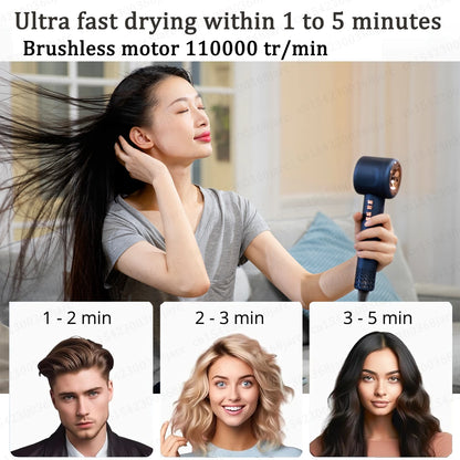 Super Leafless Negative Ion Hair Dryer — 220V Personal Hair Care & Styling Tool with Constant Anion Technology
