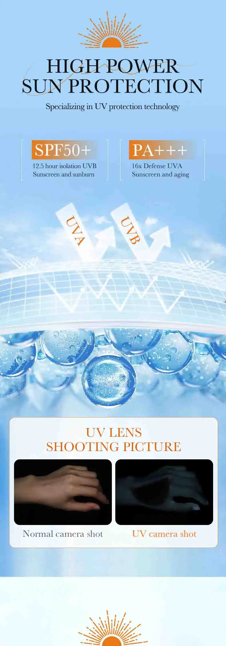 SPF50+ PA+++ Dual Tube Multi-Effect Facial Sunscreen — Brightening Solar Blocker