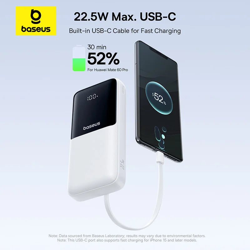 Baseus 20000mAh Power Bank — PD 22.5W Fast Charging External Battery for iPhone, Samsung, Xiaomi & iPad