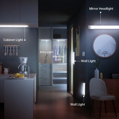 LED Motion Sensor Cabinet Light — USB Type-C Rechargeable Wireless Night Light for Kitchen, Wardrobe & Stairs