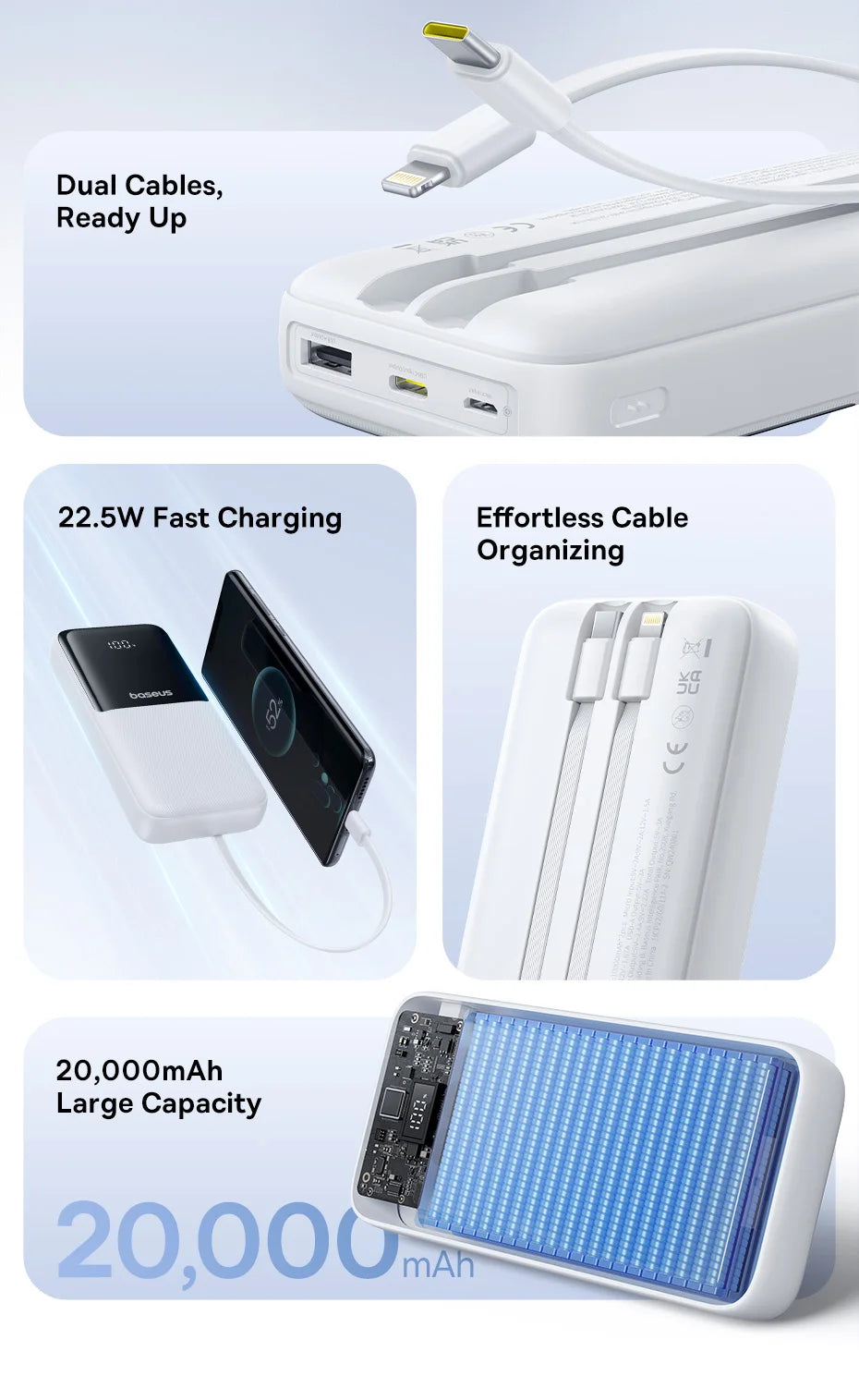 Baseus 20000mAh Power Bank — PD 22.5W Fast Charging External Battery for iPhone, Samsung, Xiaomi & iPad