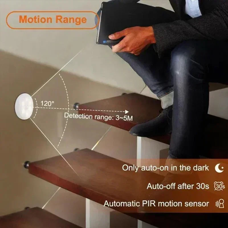 USB Rechargeable Motion Sensor Night Light — LED Lamp for Kitchen, Bedroom, Stairs, Hallway & Closet