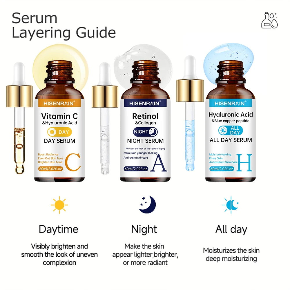 Duo de sérums Vitamine C + Rétinol + Acide Hyaluronique