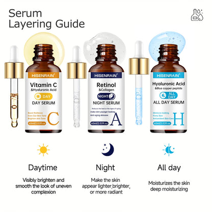 Duo de sérums Vitamine C + Rétinol + Acide Hyaluronique