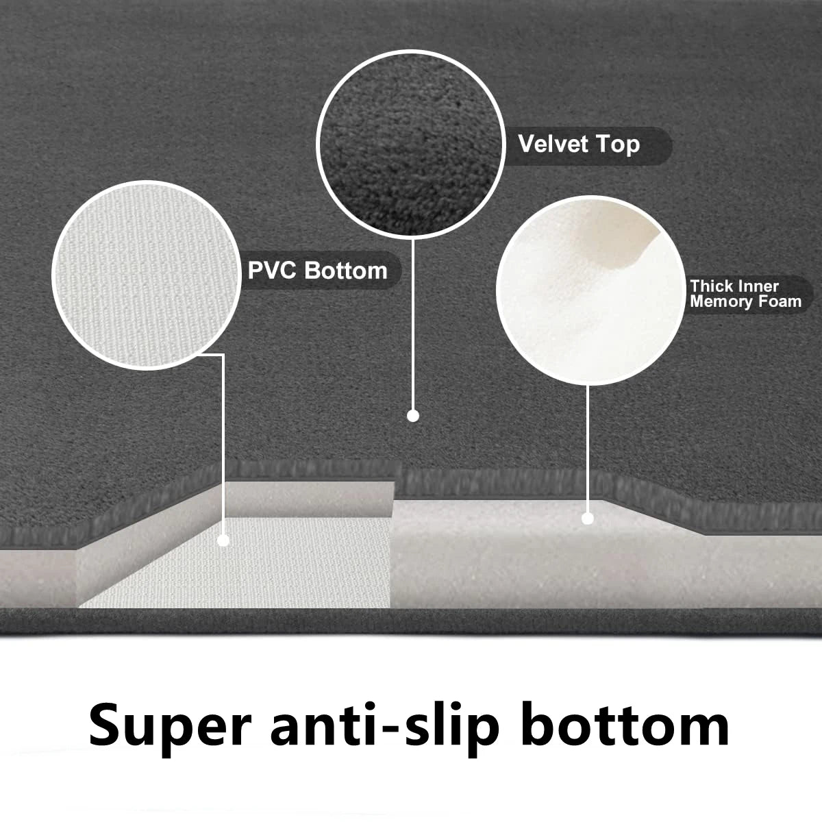 Absorbent Suede-Feel Bathroom Floor Mat – 6 Sizes
