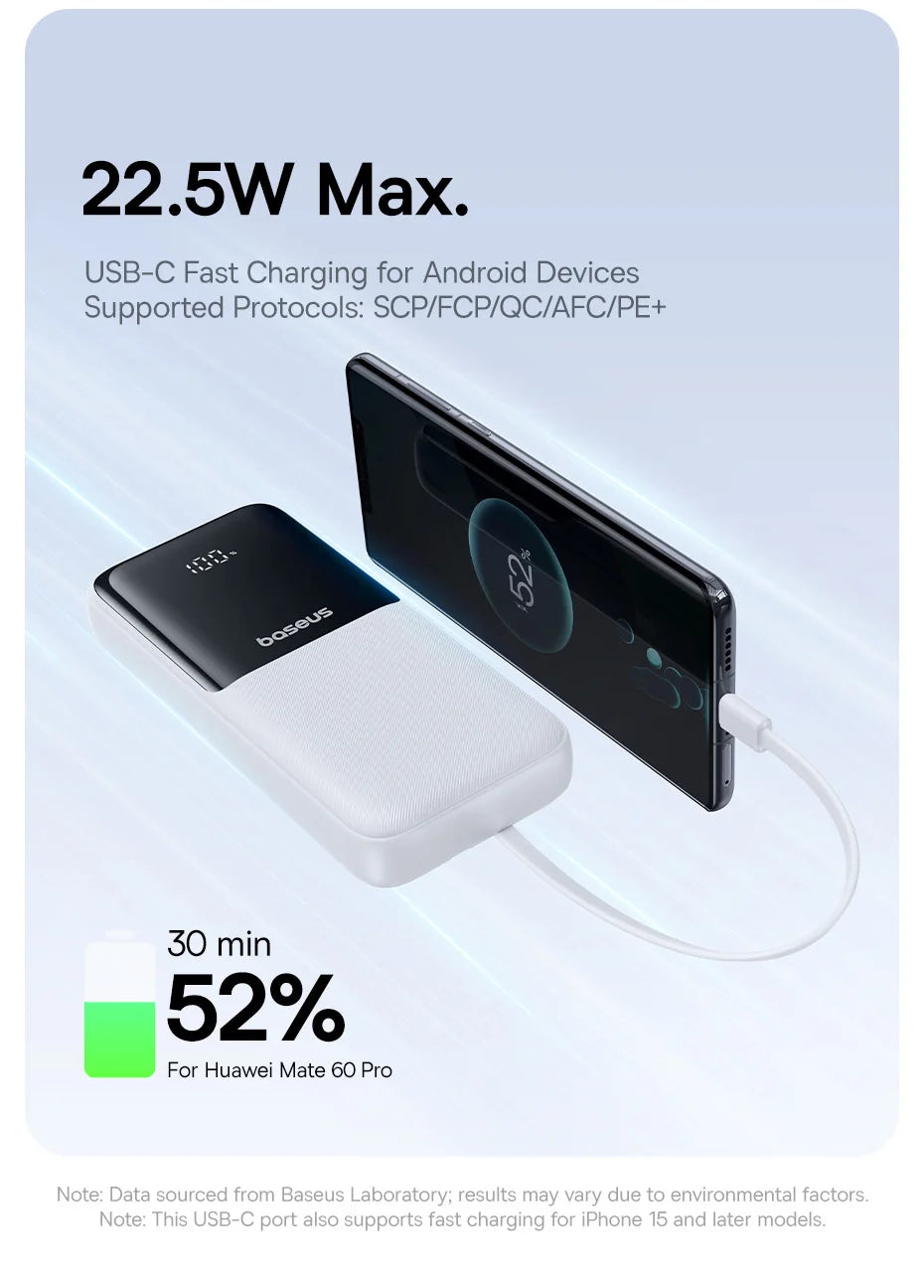 Baseus 20000mAh Power Bank — PD 22.5W Fast Charging External Battery for iPhone, Samsung, Xiaomi & iPad