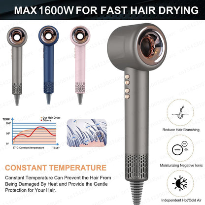 Super Leafless Negative Ion Hair Dryer — 220V Personal Hair Care & Styling Tool with Constant Anion Technology