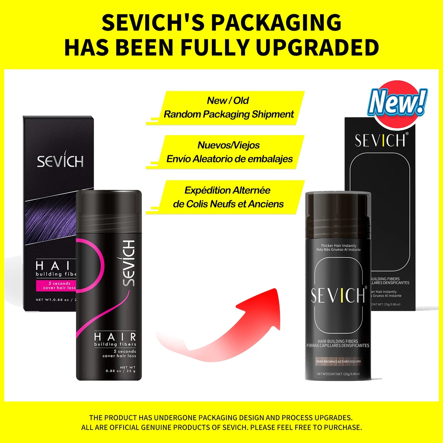 SEVICH Hair Building Fiber Set — Instant Volume & Coverage for Thinning Hair