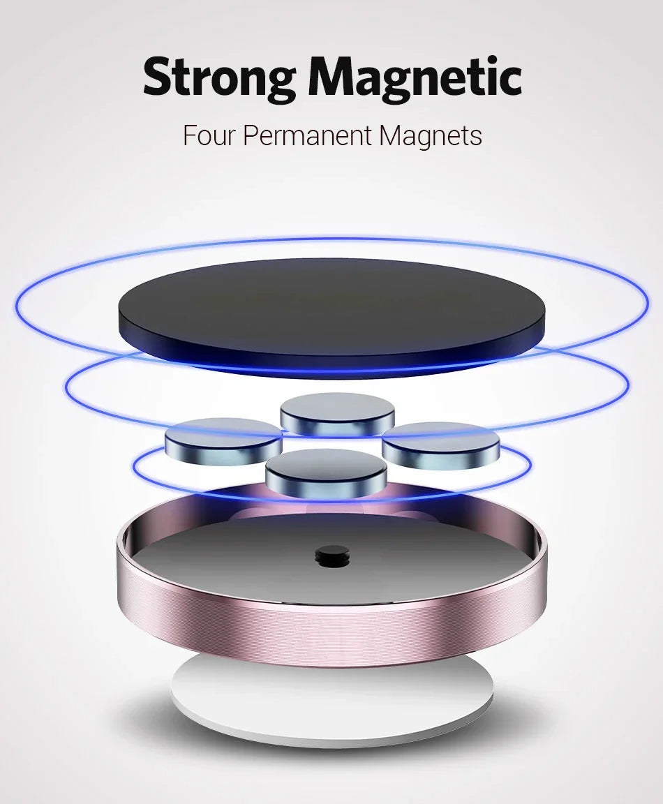 Magnetic Car Phone Holder — Universal Dashboard Mount for iPhone, Samsung, Xiaomi & Huawei