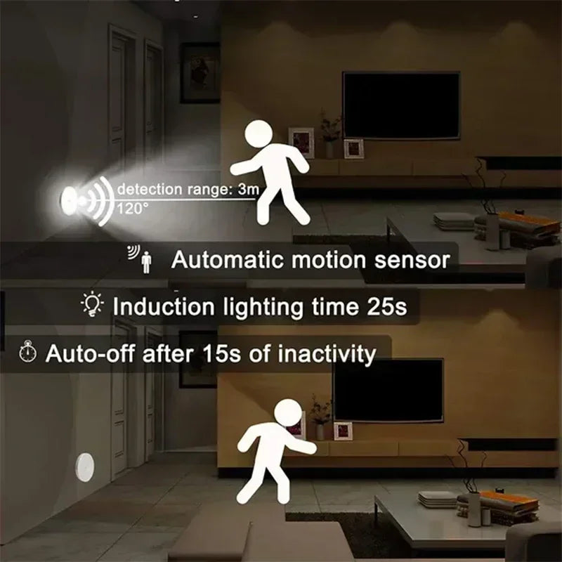 USB Rechargeable Motion Sensor Night Light — LED Lamp for Kitchen, Bedroom, Stairs, Hallway & Closet