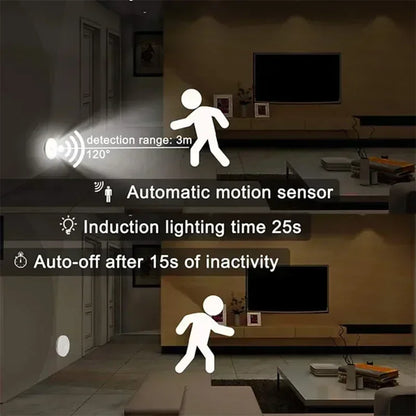 USB Rechargeable Motion Sensor Night Light — LED Lamp for Kitchen, Bedroom, Stairs, Hallway & Closet
