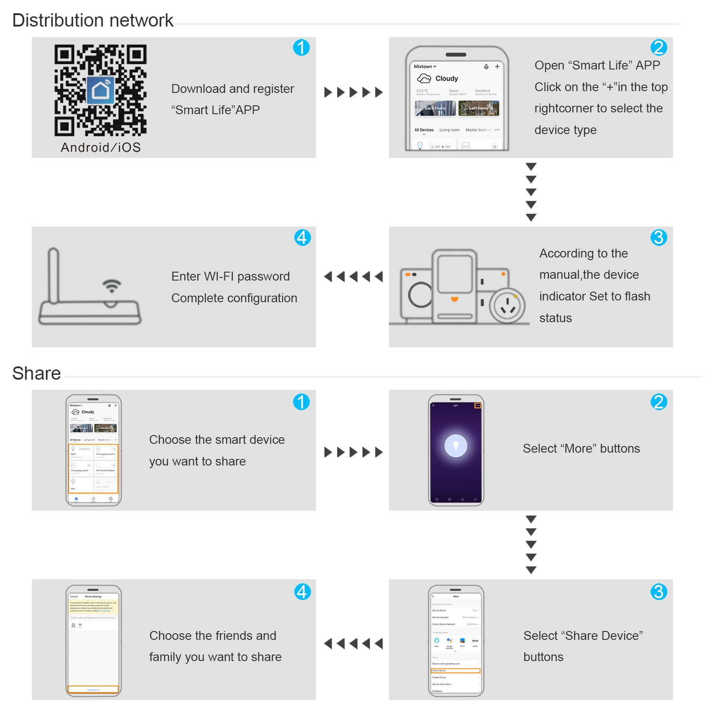 EU WiFi Smart Light Switch — No Neutral Wire, Touch & RF433, Tuya App, Alexa & Google Home