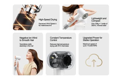 MIJIA H501 SE High-Speed Hair Dryer — 62m/s Wind Speed, Negative Ion Hair Care & 110,000 RPM Professional Dryer