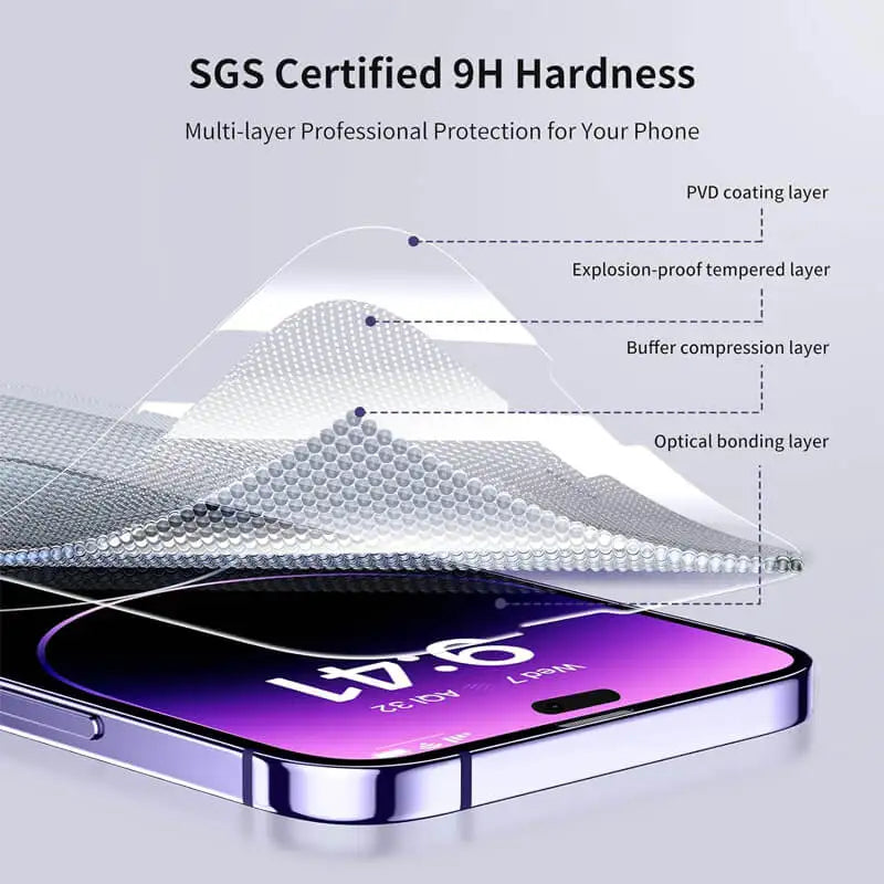 Tempered Glass Screen Protector for iPhone — Compatible with iPhone 11, 12, 13, 14, 15, 16, 17 Pro Max
