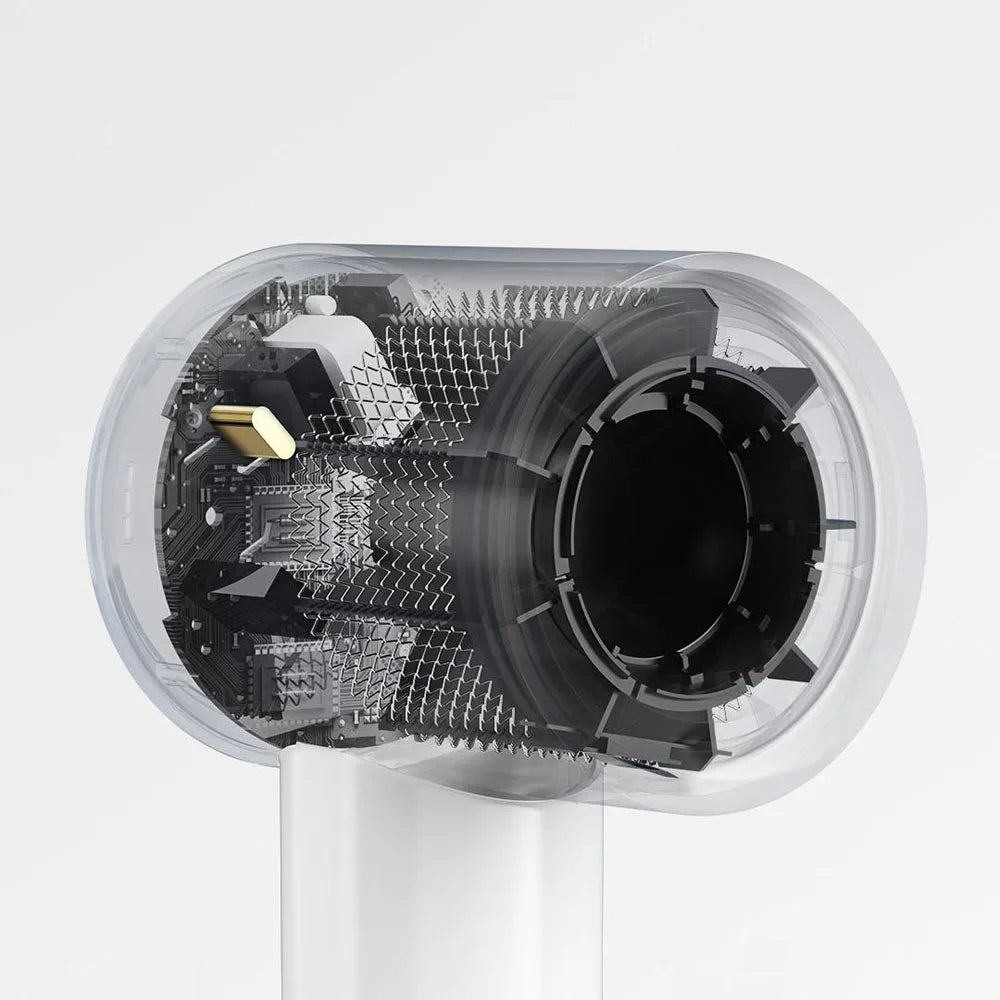 MIJIA H501 SE High-Speed Hair Dryer — 62m/s Wind Speed, Negative Ion Hair Care & 110,000 RPM Professional Dryer