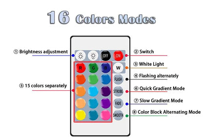 16-Color RGB Smart LED Bulb — Dimmable E27 220V Atmosphere Light with 24-Key Remote Control