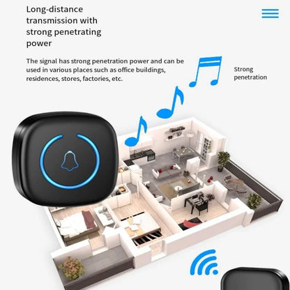 Smart Wireless Doorbell — 300M Long Range, 60 Melodies, US/EU/UK Plug for Home