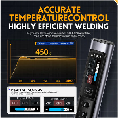 FNIRSI HS-02 Portable Soldering Iron — 100W PD, Adjustable 100-450°C Temperature & Fast Heating