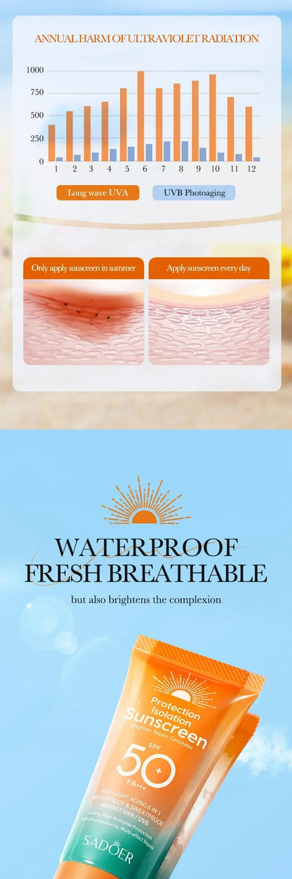SPF50+ PA+++ Dual Tube Multi-Effect Facial Sunscreen — Brightening Solar Blocker