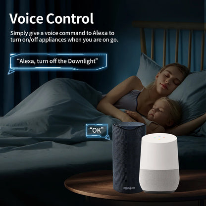 TNCE Tuya Smart Plug — WiFi & Zigbee 3.0 EU Socket with Power Monitor, 16A/20A, Alexa & Google Home