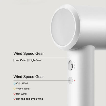 MIJIA H501 SE High-Speed Hair Dryer — 62m/s Wind Speed, Negative Ion Hair Care & 110,000 RPM Professional Dryer