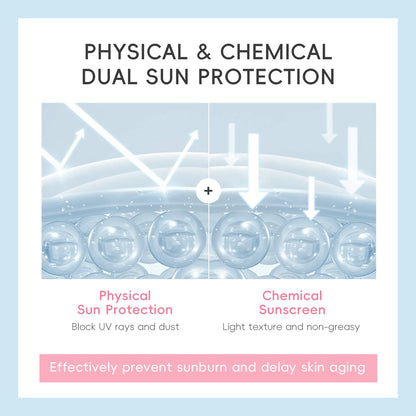 Laikou Sakura Moisturizing Sunscreen SPF50 — Gel Isolation Lotion, 50g
