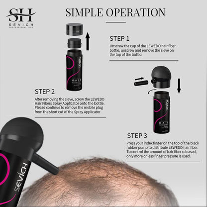 SEVICH Hair Building Fiber Set — Instant Volume & Coverage for Thinning Hair