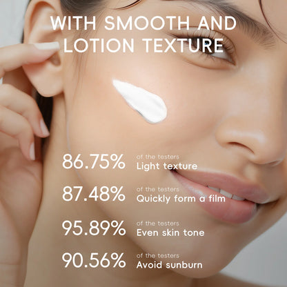 Laikou Sakura Moisturizing Sunscreen SPF50 — Gel Isolation Lotion, 50g