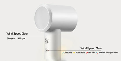 MIJIA H501 SE High-Speed Hair Dryer — 62m/s Wind Speed, Negative Ion Hair Care & 110,000 RPM Professional Dryer