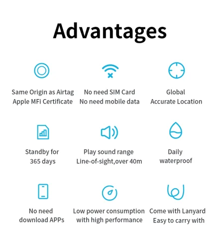 JSPTEC Bluetooth GPS Tracker — IPX5 Waterproof Mini Finder for Kids, Pets, Elderly & Keys (iOS)