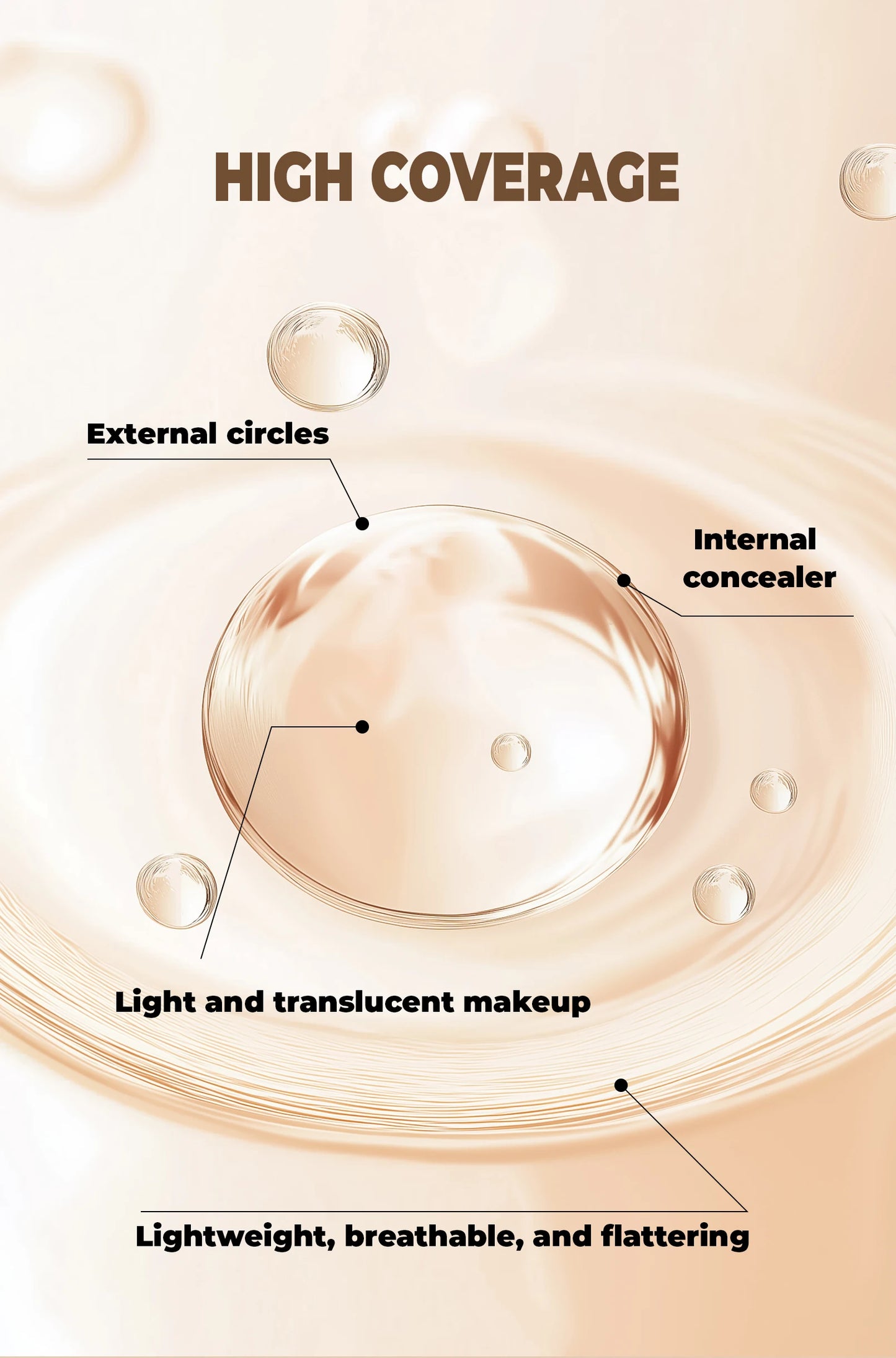 Waterproof Full Coverage Concealer — Covers Tattoos, Scars & Dark Spots