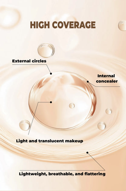 Waterproof Full Coverage Concealer — Covers Tattoos, Scars & Dark Spots