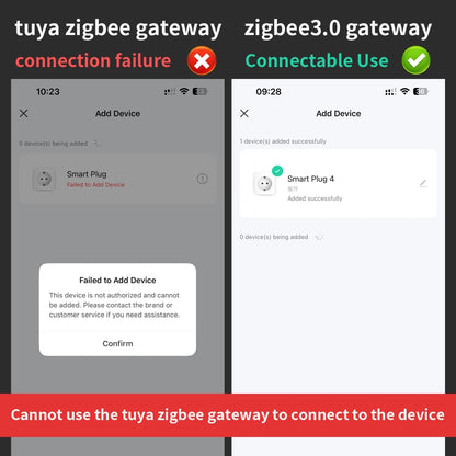 TNCE Tuya Smart Plug — WiFi & Zigbee 3.0 EU Socket with Power Monitor, 16A/20A, Alexa & Google Home