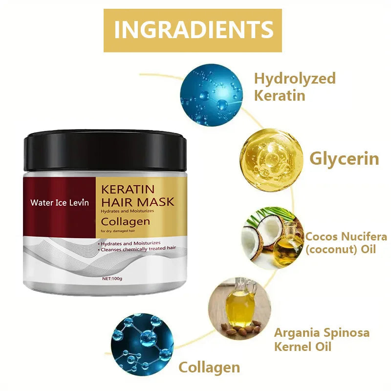 Collagen Keratin Hair Mask & Conditioner — Oil Control, Moisturizing & Frizz Repair Treatment