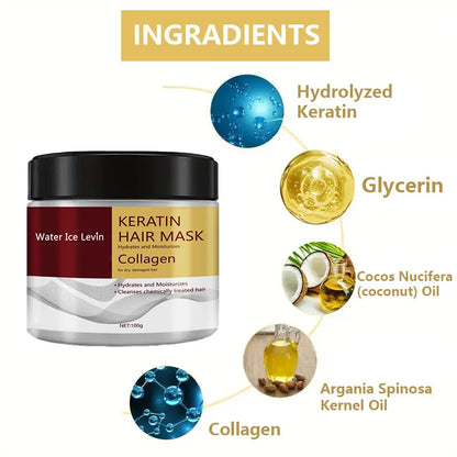 Collagen Keratin Hair Mask & Conditioner — Oil Control, Moisturizing & Frizz Repair Treatment